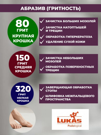 Колпачки Lukas THERMO 10мм/320грит 1 уп. (50 шт.