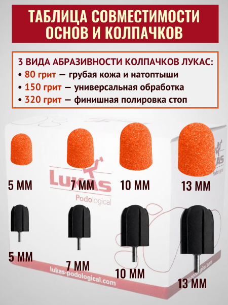 Резиновая основа 5 мм для немецких колпачков Лукас
