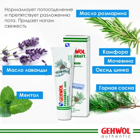 GEHWOL Зеленый бальзам 125 мл ( 1*10107 ) Геволь