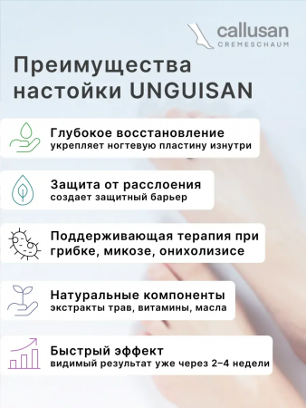 Callusan Настойка для ногтей "Унгизан" 30 мл